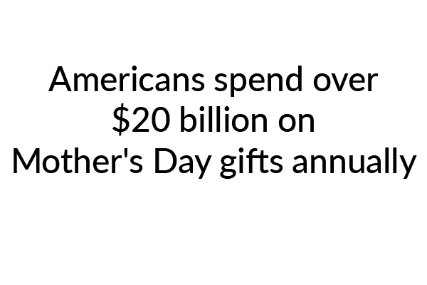 11 Fun Facts About Mother’s Day to Share With Your Mom