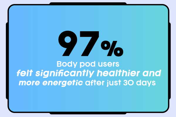 Your Body Has a Story — Here’s How to Read It with Hume Health Body Pod
