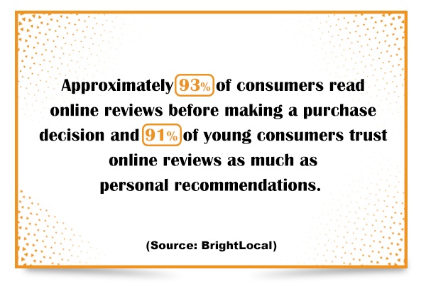 How Product Reviews Can Help You Make Better Shopping Decisions