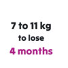 4 Months Weight Loss Plan - Regimebox.fr