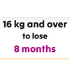 8 Months Weight Lose Plan | 	Regime Box