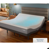 Cooling Bundle | Sleepnumber.com