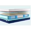 Premium Hybrid Mattress | Percko