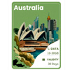 Australia eSIM Data Package | Mossroam