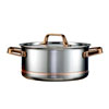 Copper Core Stainless Steel | Meyer Canada