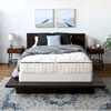 EOS Classic Customizable Organic Mattress | Naturepedic