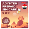 Egypt Travel Sim | PowerSimShop
