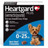 Heartgard Plus : Canada Pet Care