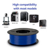 Kingroon Petg 3D Printer Filament - Layerline.io
