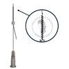 Mono Screw Thread | Twofaceaesthetics.com