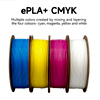 PLA+ CMYK Filament Bundle : eSUN3dstore