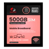 Preloaded Data Sim - ScanCom
