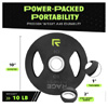 Rubber Coated Plates | Ragefitness.com