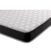 Static Caravan Mattresses | Thefoampeople.co.uk