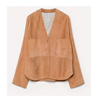 Suede Kimono | ForteForte