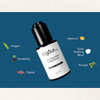 The Prevention Scalp Serum : KilgourMD