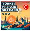 Turkey Trip Travel Sim - PowerSim Shop