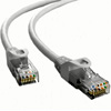 Utp Cable Cat5e - Smartprofy.nl