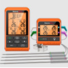 Wireless Meat Thermometer | ThermopPro