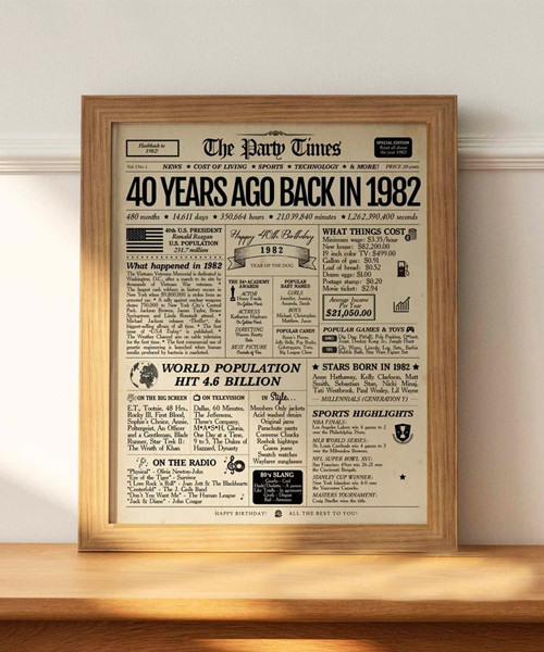 40th birthday newspaper sign